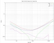 F6-Right-Rs-0R12-Rswip1-tin-Rswip2-tiny.jpg