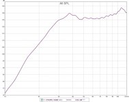 othorn 121v sweep.jpg othorn 121v sweep.jpg