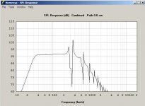 JBL_2245H_SPL.jpg