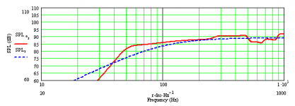 CT222-TL rechtop far field.png