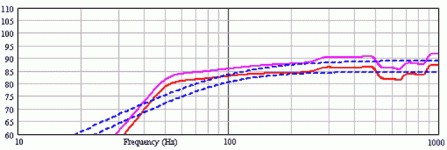 CT222-TL-rechtop-overlay.gif