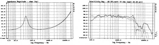 Morel_Elite_EW638.JPG