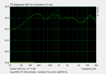 Felt on treble.png