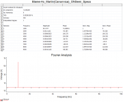 Projected_mods_Fourier.png