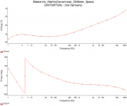 Projected_mods_2nd_harmonic.png
