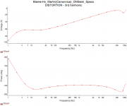 Projected_mods_3rd_harmonic.png