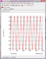 TIS_VOUT THD GRAPH.png