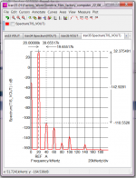 TIS_THD_graph.png