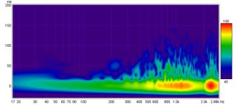 2 raw spectrogram.jpg