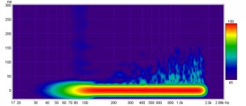 5 lin spectrogram.jpg 5 lin spectrogram.jpg