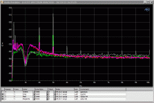 AP_GENMON vs SG505 vs 2xViktors @ 1kHz, 2.7Vrms.gif