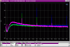 AP_GENMON vs SG505 vs Viktors @ 10kHz, 2.7Vrms.gif