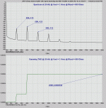 ScottW OPamp Spectrum and Total THD.gif