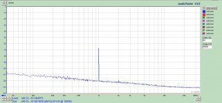 1.7V output.jpg