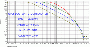 TIS FE OLG CAPACITIVE LOADING.gif