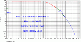 TIS FE OLG RESISTIVE LOADING.gif