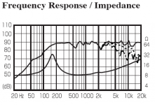 FE83En-curve.png