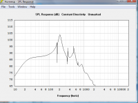 hornresp ppsl470 spl.png