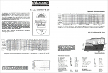 Dynaudio ESOTEC D-260.png