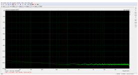 Noise floor 100 FFT averages.png