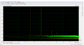 Noise floor comparison with and without signal.png