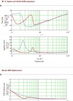 Impedance graph.jpg