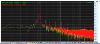 LOOPBACK WITH MIXER 89Hz FFT.jpg