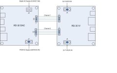 RD30+IV typical setup.JPG