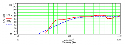 Alpair5 DesktopTL simulatie frequentie response.png