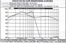 IDQ10 D4 V.2 Spec Sheet_box.jpg