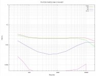 F6-PCB2-Rs0R12-Gain-5-Txmod2.jpg
