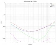 F6-PCB2-Rs0R12-Gain-5-Txmod2c.jpg