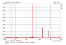 HPFet 3kHz.png