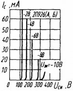 KP926 data.jpg
