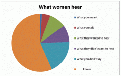WomansHearing.gif