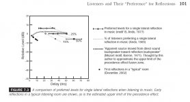 image shifting thresholds and typical room reflections (2).jpg