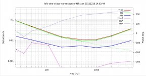 F6-pcb3-FQA28N15-48k-1.jpg
