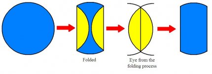 paraline_folding.JPG