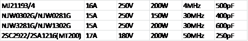 symasym transistors.png