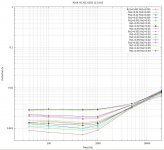 H3-sweeps.jpg