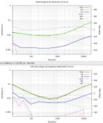 F6-sim-vs-measured.jpg