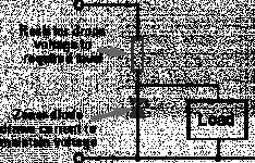 linear-regulator-shunt-zener-circuit-01.gif