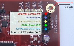 WaveIO Isolated I2S.jpg