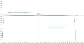 B1 buffer load line 01.jpg