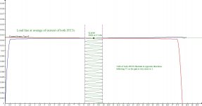 B1 buffer load line 10.jpg