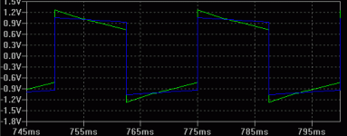40Hz 10u v 47u with 2r2.gif