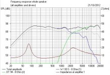 Test_Circuit_MS15.JPG