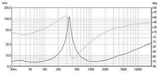 ATC 75-150S 8 ohm.jpg
