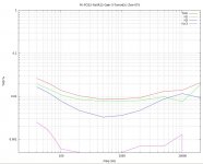F6-PCB2-Rs0R12-Gain-5-Txmod2c-Zen-075.jpg
