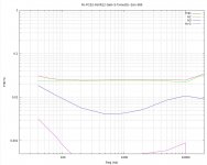 F6-PCB2-Rs0R12-Gain-5-Txmod2c-Zen-080.jpg